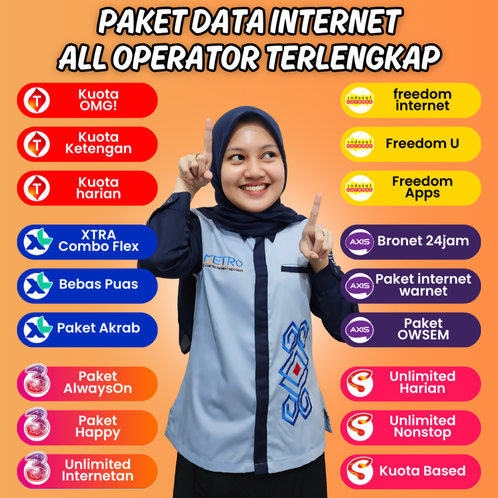 PAKET DATA ALL OPERATOR